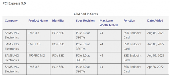 三星|13代酷睿/锐龙7000起飞 三星PCIe 5.0旗舰SSD通过认证