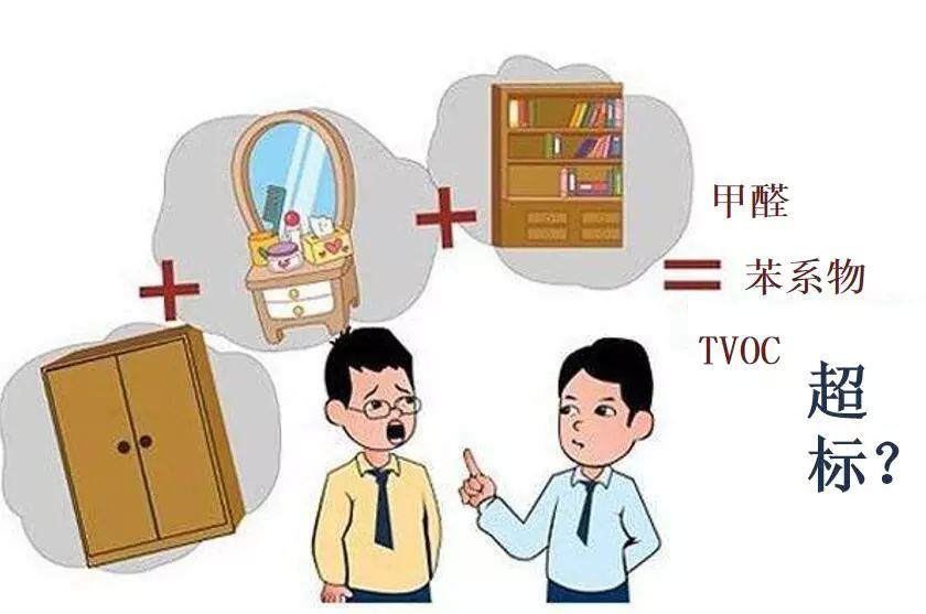 什么是甲醛叠加污染?