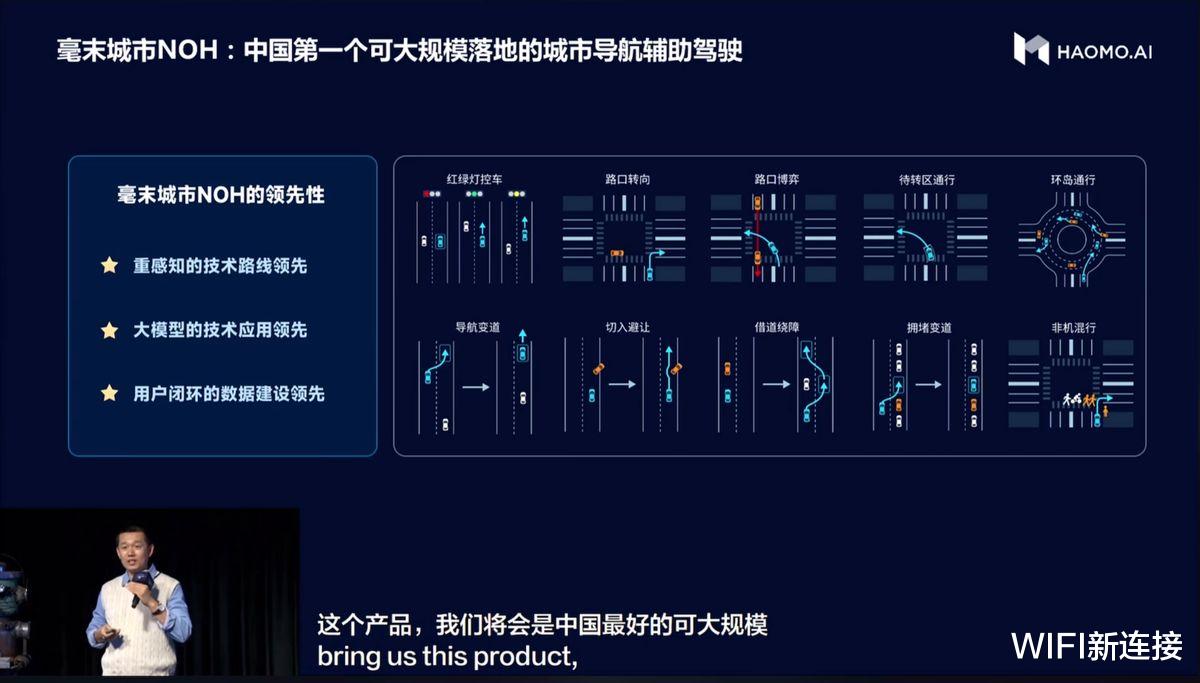 自动驾驶|每秒浮点运算67亿亿次!毫末发布中国自动驾驶最大智算中心MANA OASIS