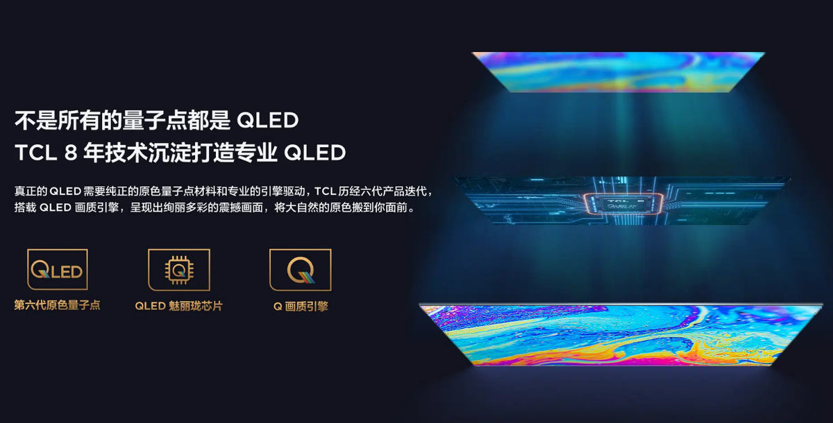 QLED和MiniLED电视对比区别在哪？哪个才是画质天花板？