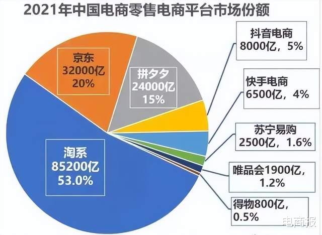 唯品会|唯品会做跨境，老外会买单吗