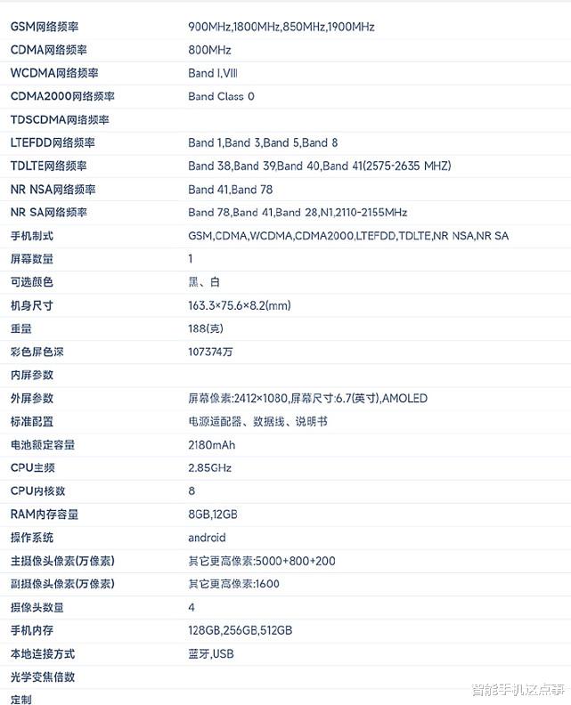 红米手机|天玑8100新机遭曝光:参数也很详细,红米手机要有压力了