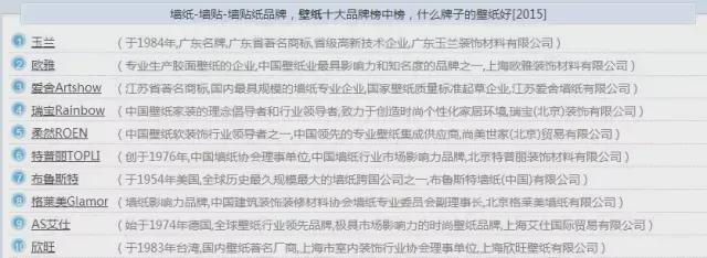 装修再穷！这17大装修主材必须要选好的！附：口碑前10主材品牌