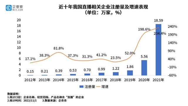 Twitter|蹭双十一热度，B站左右为难