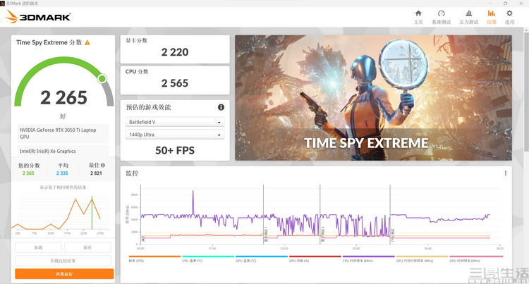 surface laptop|Surface Laptop Studio另类评测:“缝合怪”使用指南