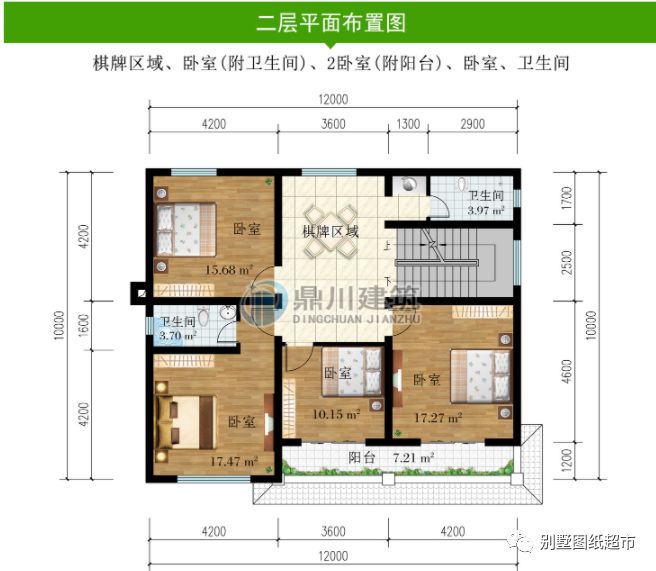 5套农村别墅图纸,颜值一套比一套惊艳,经济又实用的户型