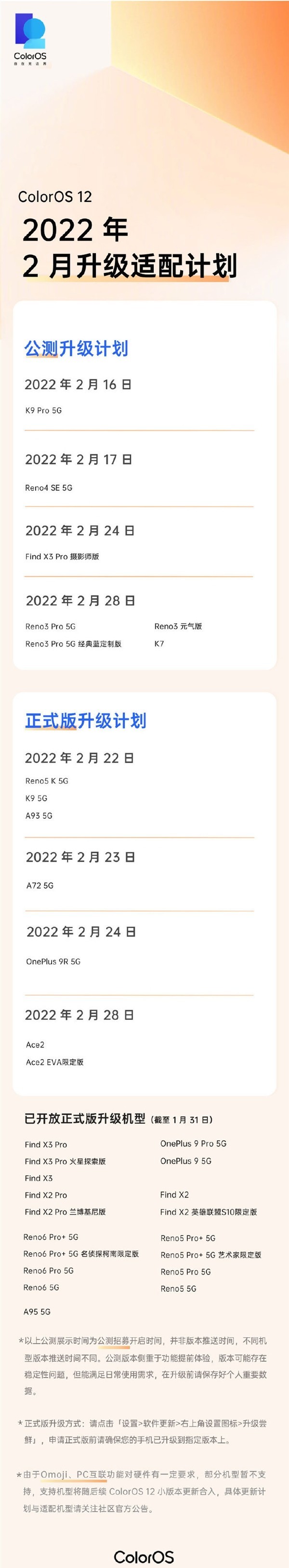 一加科技|一加10 Ultra专利设计图曝光,一加9R下月推送ColorOS 12正式版