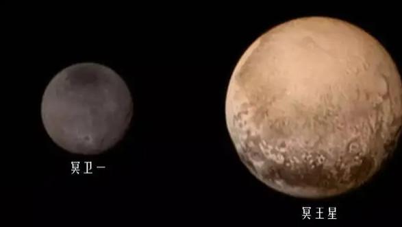 冥卫一来自何方？是海王星丢失的卫星，还是从冥王星分裂而来？