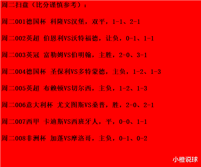 尤文图斯|周二竞彩：伯恩利VS沃特福德、尤文图斯VS桑普；附8场扫盘