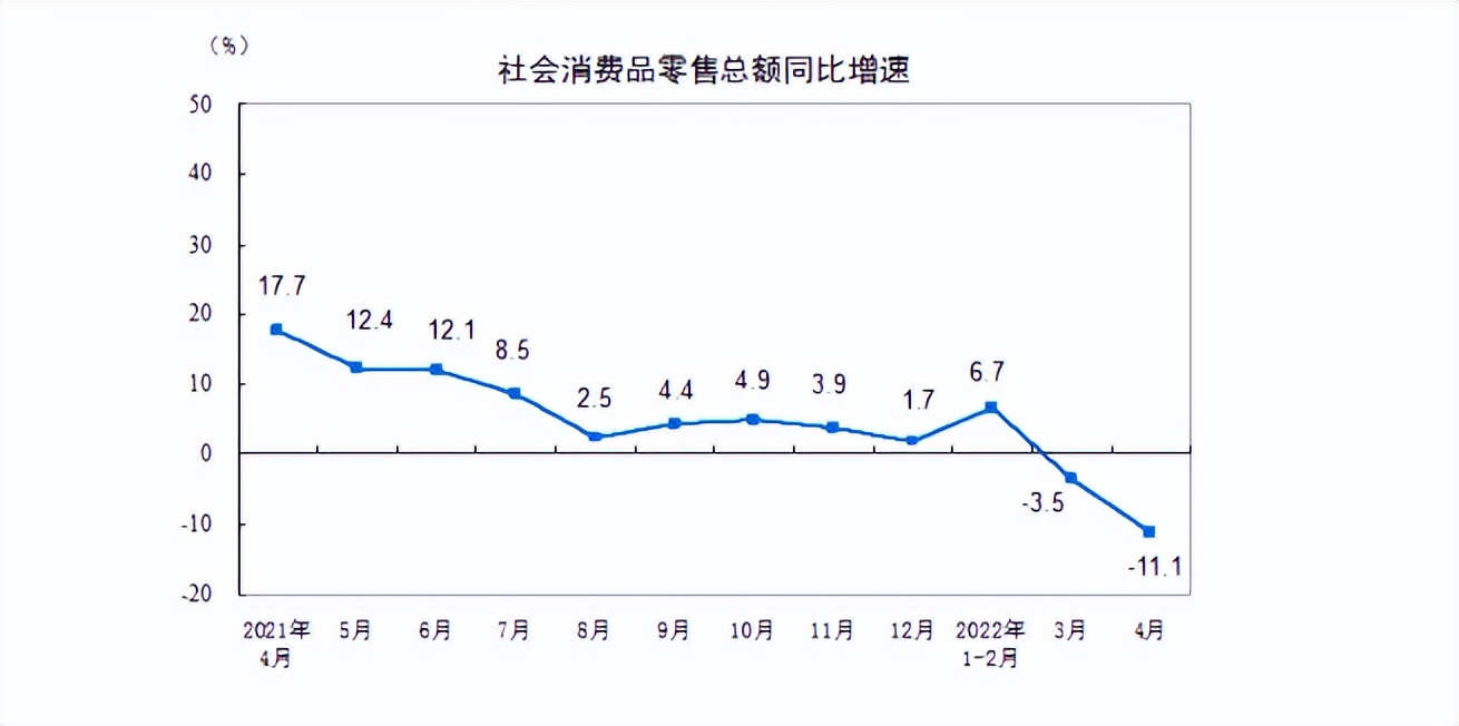电子商务|从燥热到颠覆，618还缺什么？