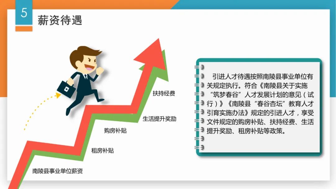南陵|南陵中学公开引进优秀教育人才