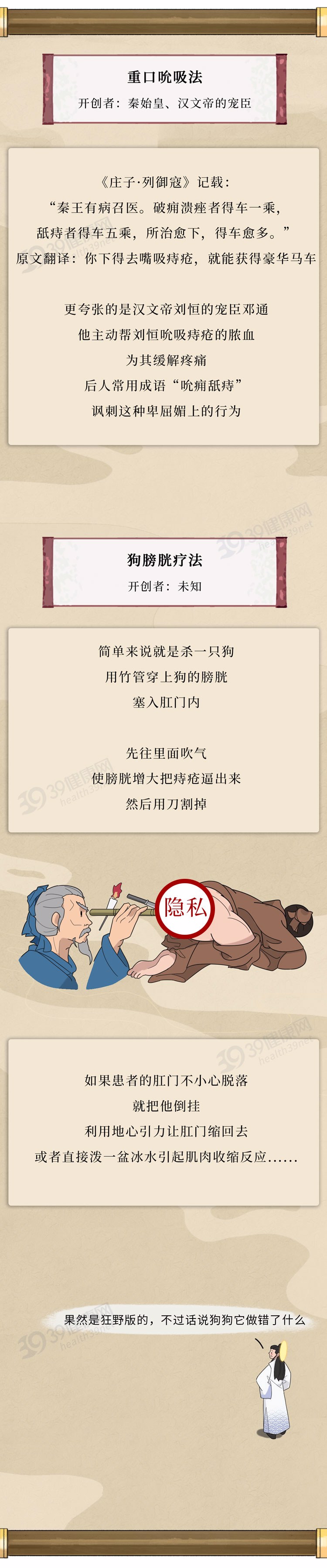 失眠|古代人治痔疮有多野?这6种方法千万别学