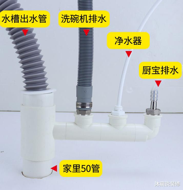 让人又爱又恨的厨房,有了这些小物件,变得更干净整洁还好用