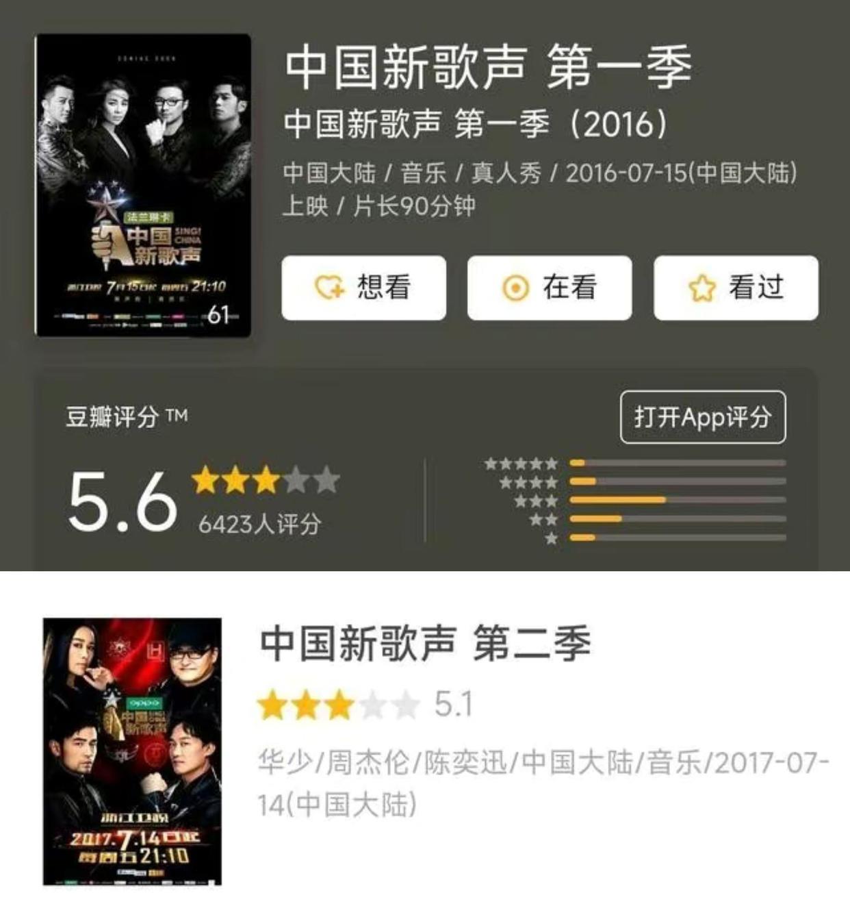 好声音|聊一聊《好声音》十一季的起起伏伏,其实期间出现过两次逆袭