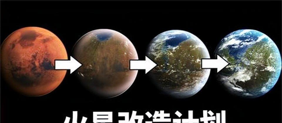 用这种方法让火星升温，一百年后火星将成为第二个“地球”！