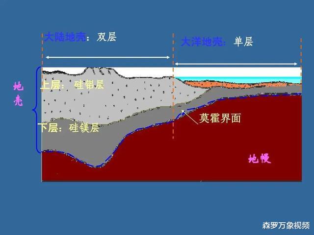 钻入地壳20千米!释放无限能源,美国公司的波钻,究竟什么技术?