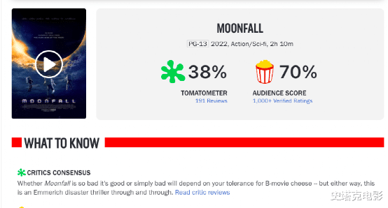 月球陨落|《月球陨落》:投资9.4亿,仅收2.5亿,好莱坞大片亏得底裤不剩