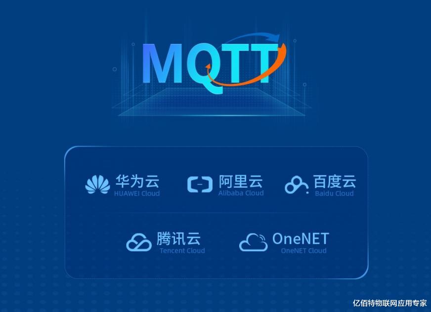 物联网|物联网设备的技术底层逻辑