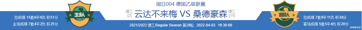 不莱梅|周日精选八场竞彩赛事参考：榜首之位就在眼前，不莱梅哪有不胜之理？