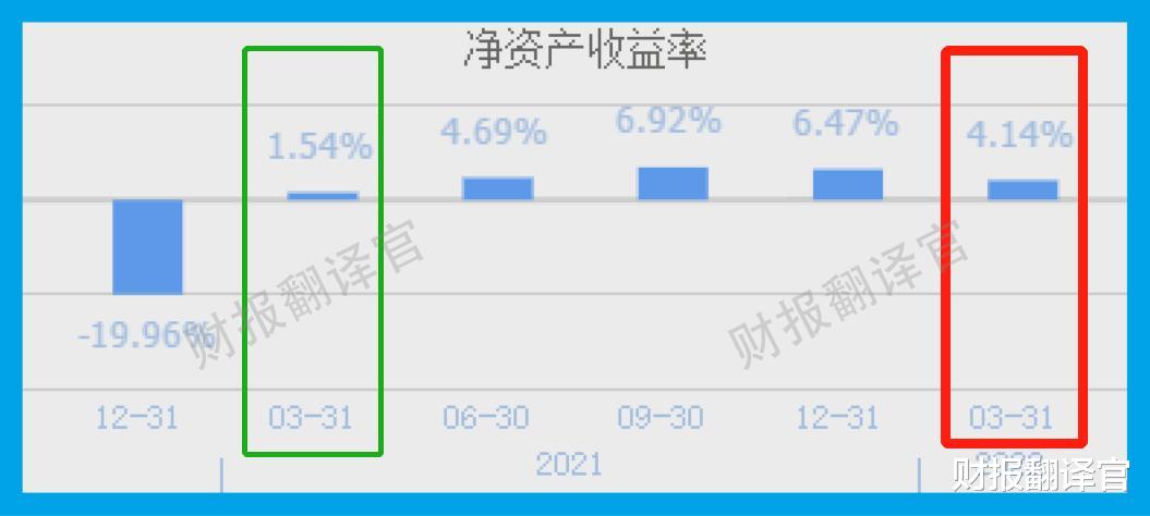 净利润|研发元宇宙虚拟工厂，竟引来小米战略入股，股价近期刚突破5元？