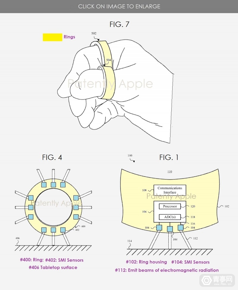 苹果|苹果手势追踪专利：基于SMI测量法，可用于智能指环