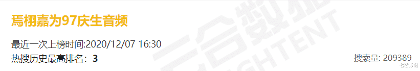 张子枫|全网破防!“国民妹妹”张子枫首次传绯闻,对象却是著名塌房爱豆