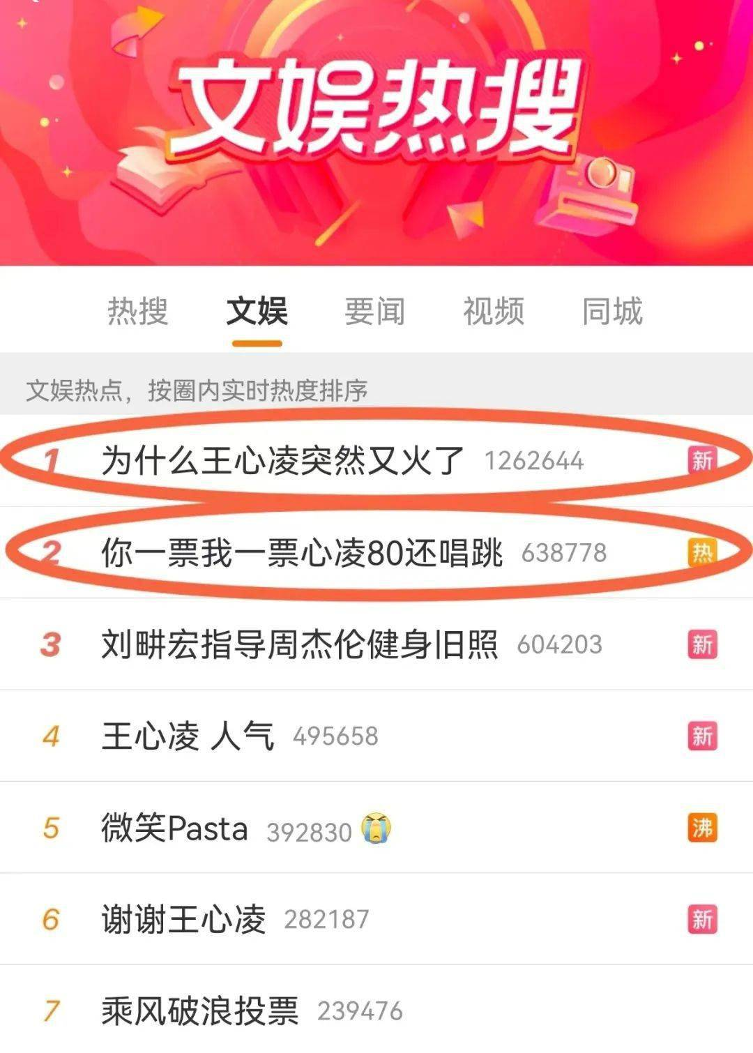 王心凌|为何王心凌，一夜拉升了芒果超媒的股票？