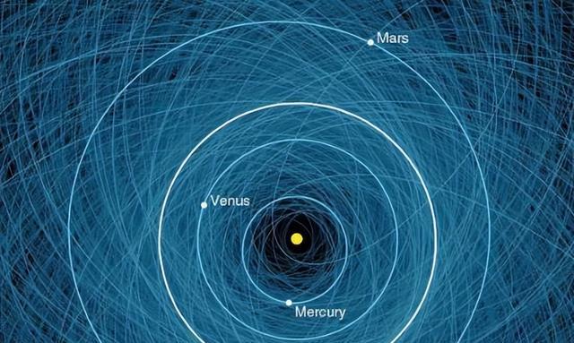 5月27日,四倍于帝国大厦的小行星向地球猛冲!会撞击地球吗?