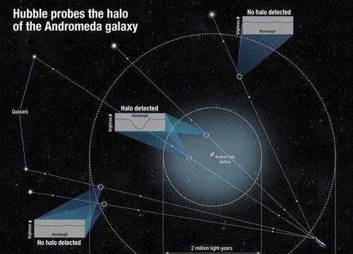 精细结构常数是啥？物理学家为之痴迷：它是宇宙中最重要的谜团！