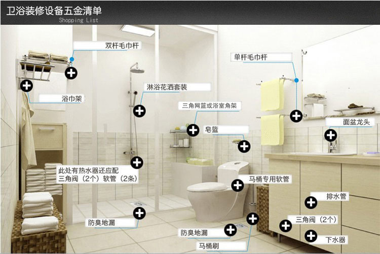 50年老师傅:我们老炮才懂的21个装修秘诀,多少钱你都买不来