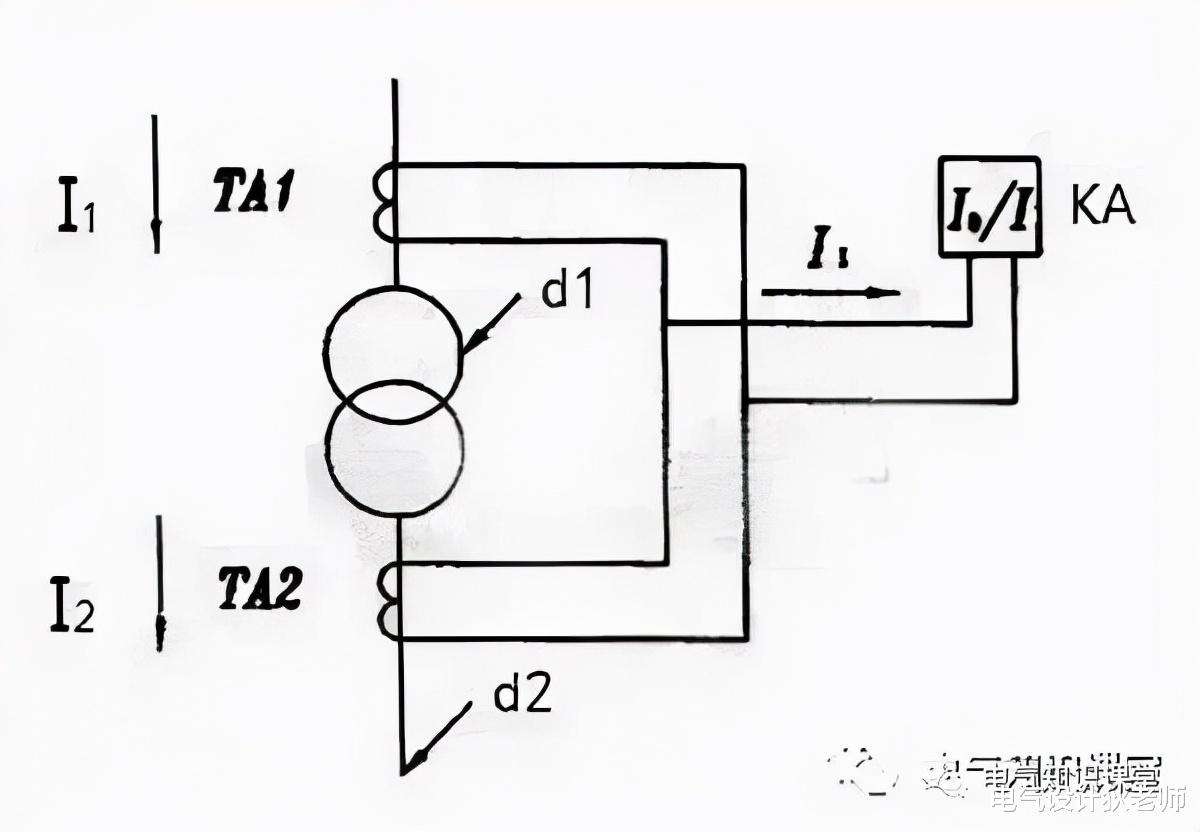 |什么是过电流保护、电流速断保护、差动保护和单相接地保护?