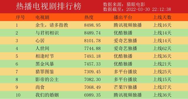 孟子义|心居26：顾寅突然说自己不喜欢冯晓琴陪着冯大年