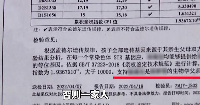 男子婚后发现孩子非亲生,生父是自己的堂叔!妻子:就一次而已