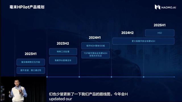 显示器|毫末智行AI DAY：智算中心，五大模型，以及新的天花板