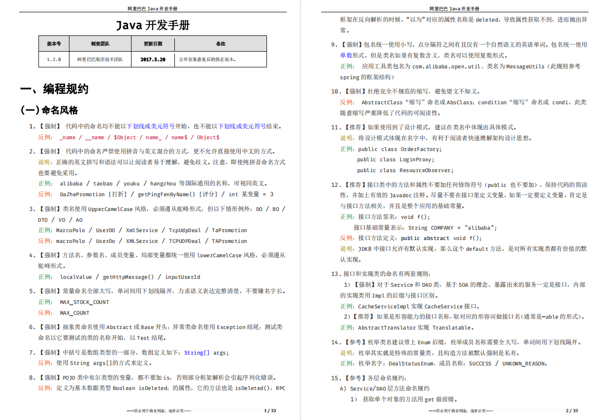 蜂巢|阿里内部Java开发手册来袭,看完瞬间觉得我这5年程序员是白当了