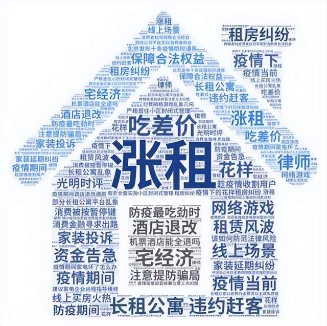 合景泰富|网传,部分城市房租“飙升”