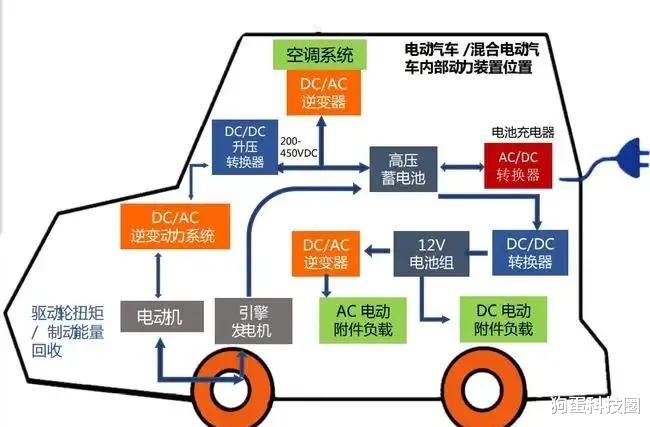 spring|不仅是房子,现在汽车和手机销量都崩了