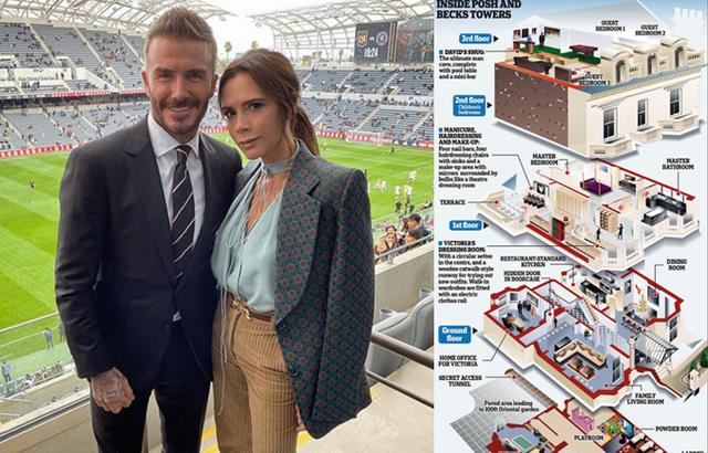 贝克汉姆|儿子大婚前，贝克汉姆3亿豪宅被偷！11岁小七在家，想想都后怕