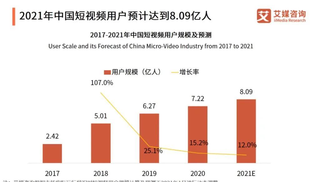 短视频|网络综艺也迎来寒冬，招商困难是根本？