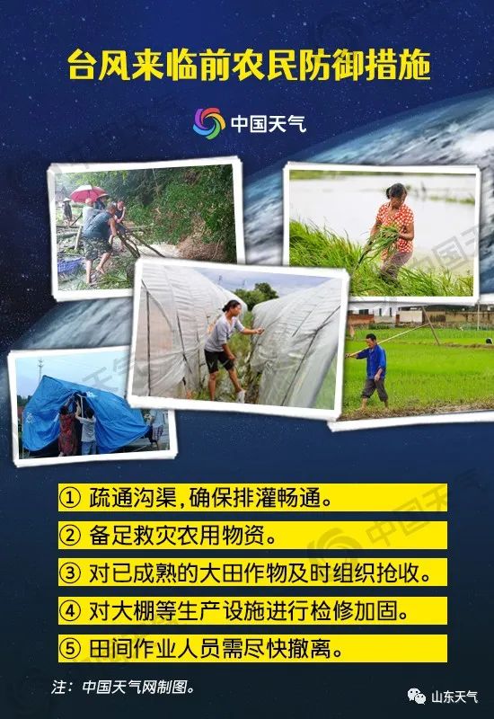 超强台风影响山东!这里大到暴雨局部大暴雨、山洪灾害黄色预警