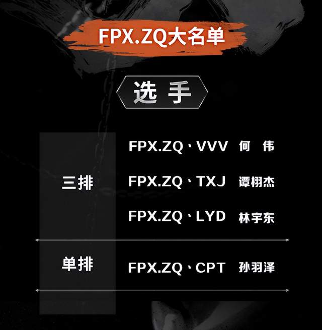 |永劫无间：FPX首发名单引热议，前4AM队员加入，职业生涯履历亮了