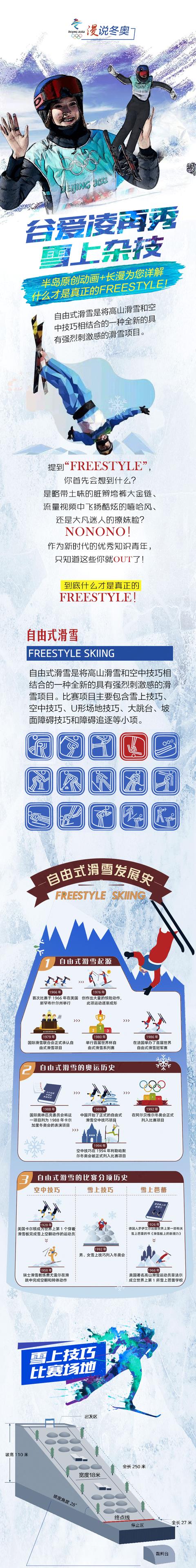 漫画家|漫说冬奥丨晋级!谷爱凌明日再秀“雪上杂技”!半岛原创动画+长漫为您详解自由式滑雪