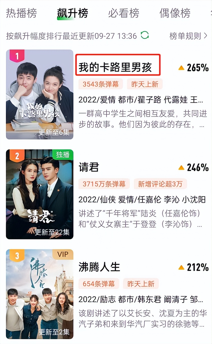 我的卡路里男孩|首播拿下冠军，全程刷屏，笑出腹肌，《我的卡路里男孩》凭什么