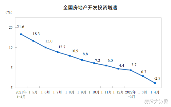 |央行降息48小时,郑州、济南、天津一步到位,楼市刚打盹就被叫醒