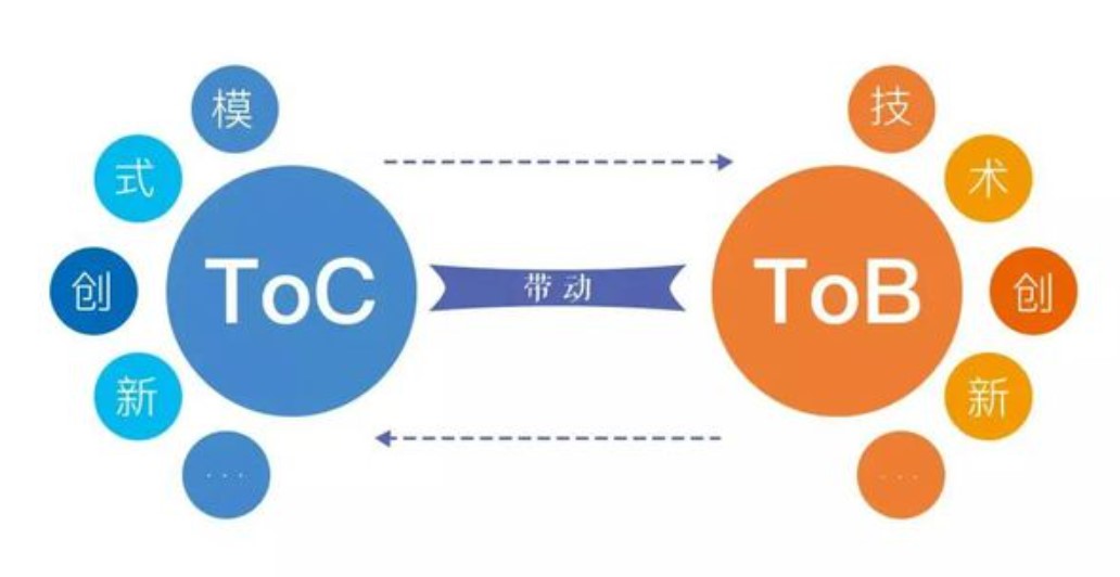 芯片设计|AI浪潮堪比工业革命？削“元”扩“智”，微软的转向意味深长！