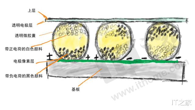 雷军|海信 Hi Reader 阅读器评测:生态矩阵持续扩张 应用场景越佳丰富