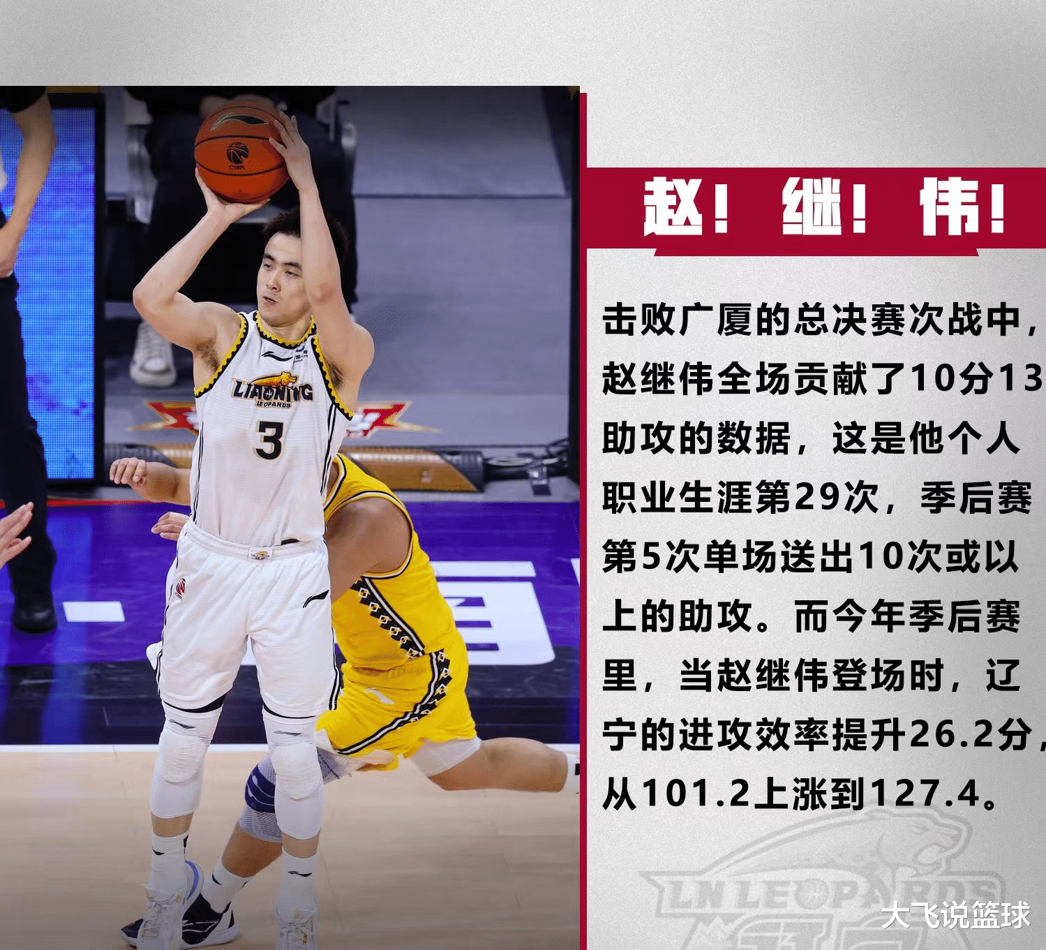 辽宁男篮|恭喜辽宁！恭喜继伟！鞍山保罗实至名归！九年磨一剑，艾伦再等等