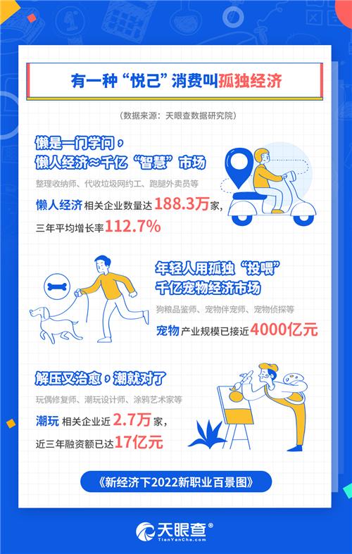 脚臭|“金三银四”新机遇在哪里？《新经济下2022新职业百景图》告诉你答案