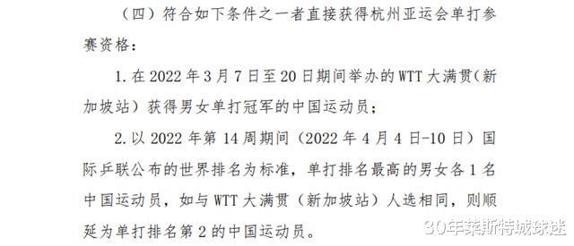 |王曼昱丢冠后没更新社媒！还遇更大损失，会成职业生涯转折点吗？