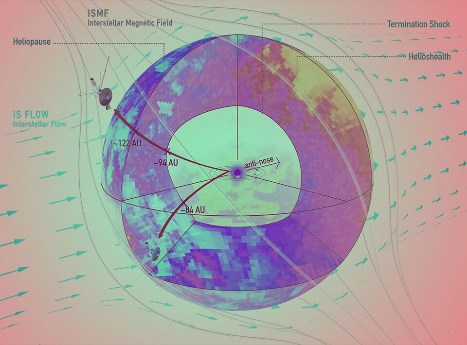 旅行者号探测器：人类送往太阳系外的两只风筝